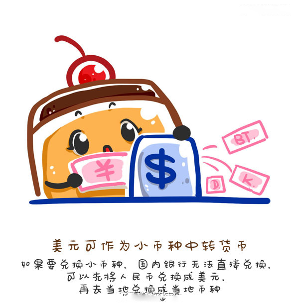 皇冠app下载安装