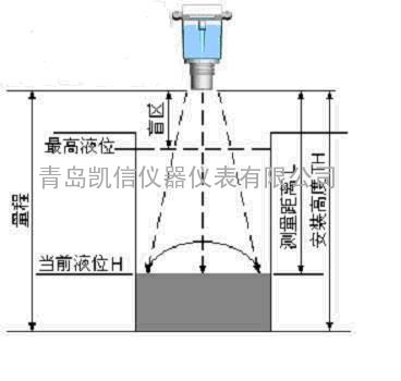 皇冠app下载安装