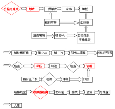 皇冠app下载安装